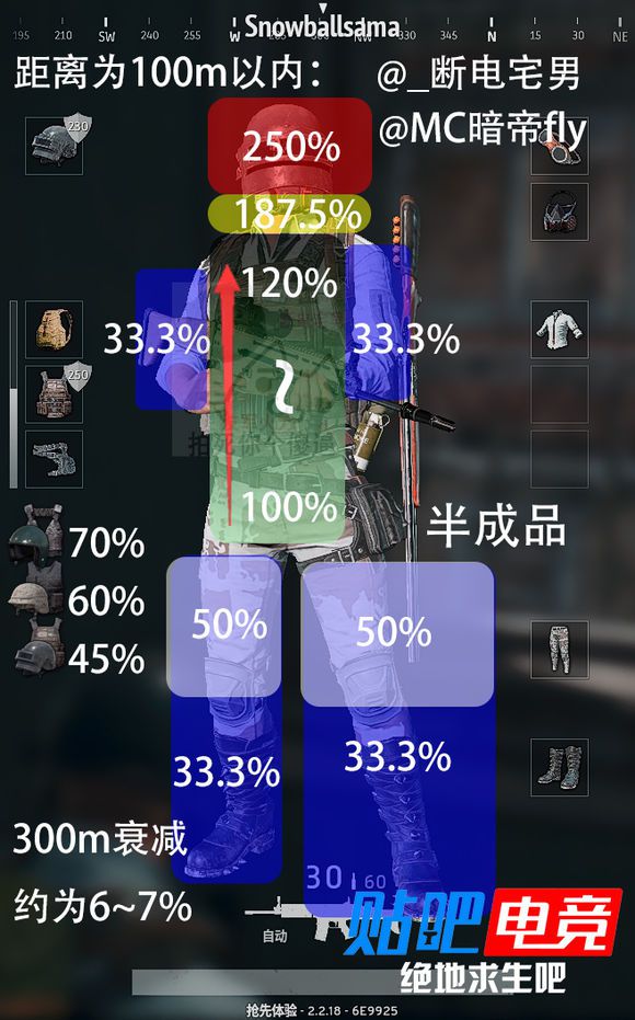 絕地求生 (Playerunknown's Battlegrounds) 1.0正式版新武器載具與服裝分享