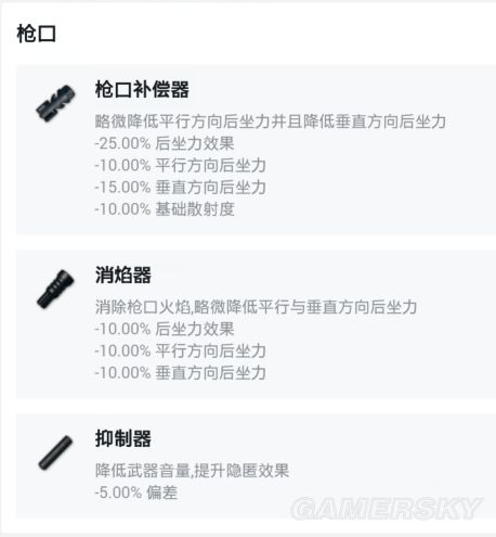 絕地求生 (Playerunknown's Battlegrounds) SCAR傷害、配件推薦與壓槍技巧