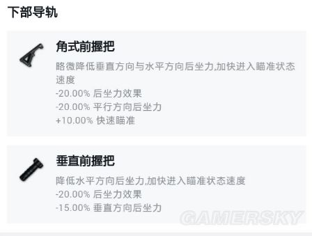 絕地求生 (Playerunknown's Battlegrounds) SCAR傷害、配件推薦與壓槍技巧