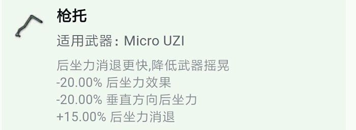 絕地求生 (Playerunknown's Battlegrounds) 常用詞、術語解釋