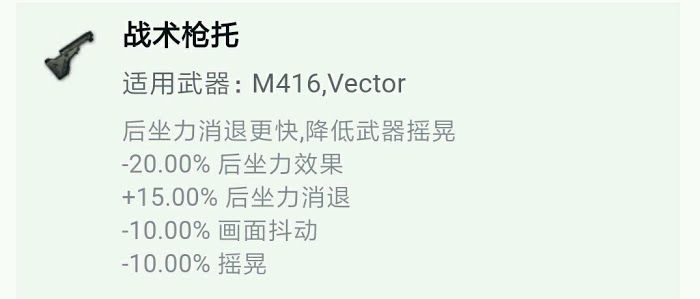 絕地求生 (Playerunknown's Battlegrounds) 常用詞、術語解釋