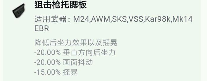 絕地求生 (Playerunknown's Battlegrounds) 常用詞、術語解釋