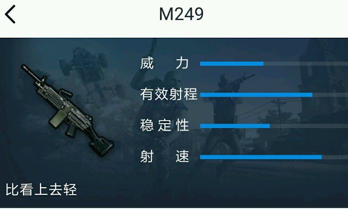 絕地求生 (Playerunknown's Battlegrounds) 常用詞、術語解釋