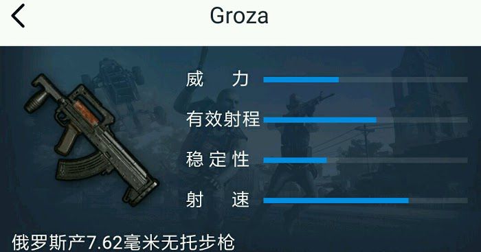 絕地求生 (Playerunknown's Battlegrounds) 常用詞、術語解釋