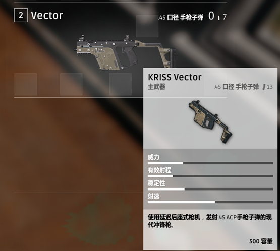 絕地求生 (Playerunknown's Battlegrounds) 武器推薦與屬性特點解析