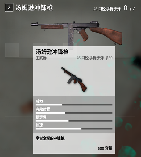 絕地求生 (Playerunknown's Battlegrounds) 武器推薦與屬性特點解析
