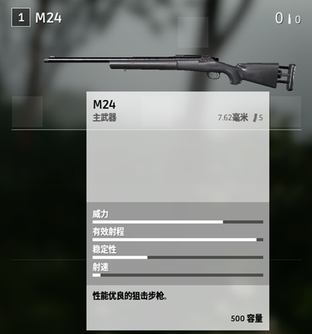 絕地求生 (Playerunknown's Battlegrounds) 武器推薦與屬性特點解析