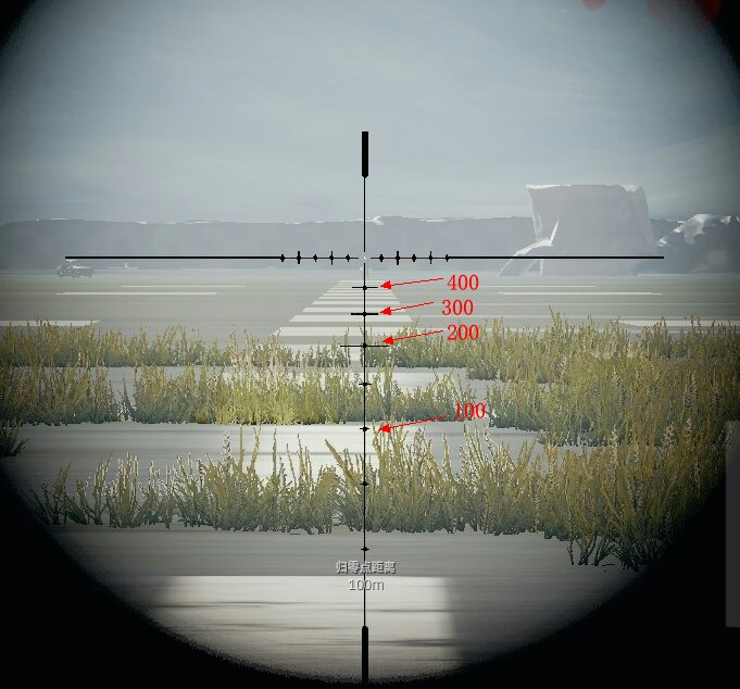 絕地求生 (Playerunknown's Battlegrounds) 倍鏡與武器瞄準點詳解