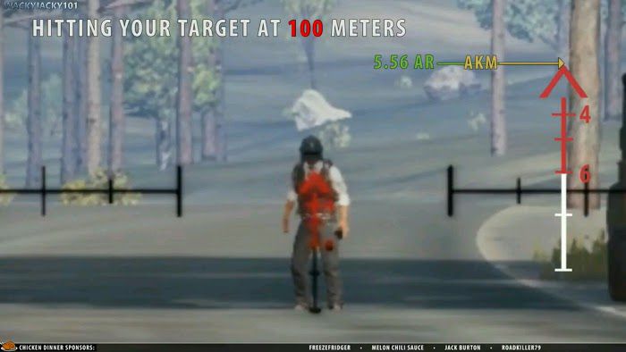 絕地求生 (Playerunknown's Battlegrounds) 倍鏡與武器瞄準點詳解
