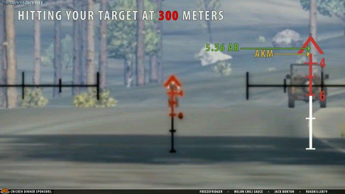 絕地求生 (Playerunknown's Battlegrounds) 倍鏡與武器瞄準點詳解
