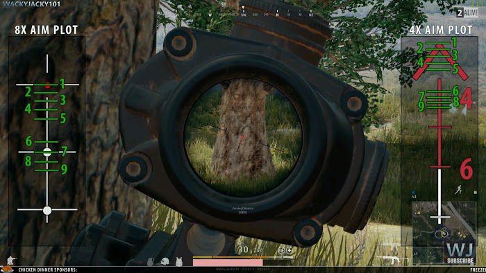 絕地求生 (Playerunknown's Battlegrounds) 倍鏡與武器瞄準點詳解
