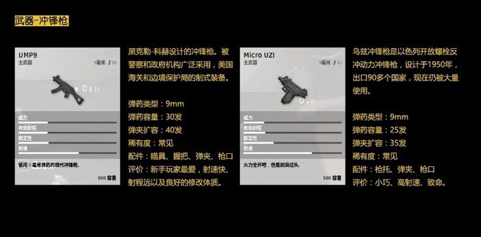 絕地求生 Playerunknown's Battlegrounds 武器選擇、介面介紹等入門圖文教學