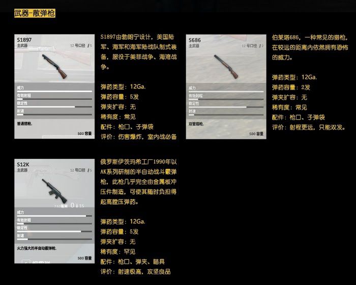 絕地求生 Playerunknown's Battlegrounds 武器選擇、介面介紹等入門圖文教學