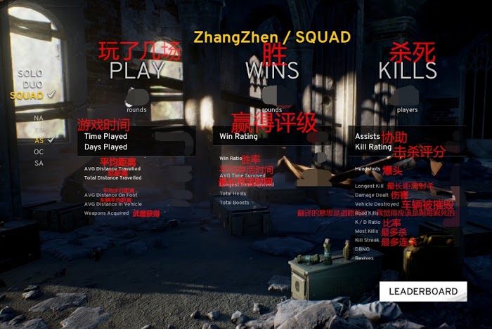 絕地求生 Playerunknown's Battlegrounds 武器選擇、介面介紹等入門圖文教學