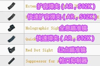 絕地求生 Playerunknown's Battlegrounds 全武器傷害與配件介紹