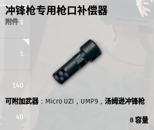 絕地求生 Playerunknown's Battlegrounds 配件作用分析選擇心得