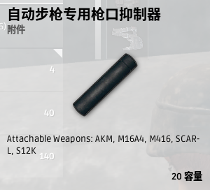 絕地求生 Playerunknown's Battlegrounds 配件作用分析選擇心得