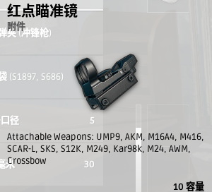 絕地求生 Playerunknown's Battlegrounds 配件作用分析選擇心得