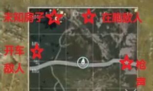 絕地求生 Playerunknown's Battlegrounds 四排吃雞打法攻略