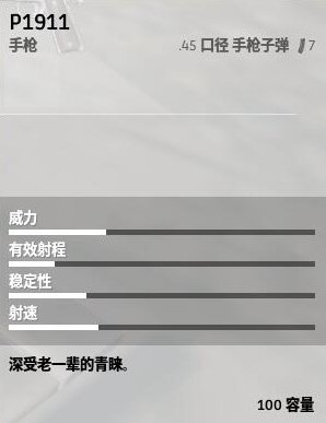 絕地求生 Playerunknown's Battlegrounds 全武器與配件介紹