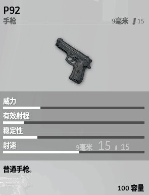 絕地求生 Playerunknown's Battlegrounds 全武器與配件介紹