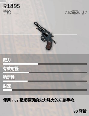 絕地求生 Playerunknown's Battlegrounds 全武器與配件介紹