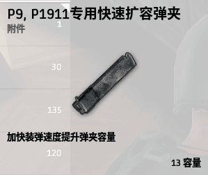 絕地求生 Playerunknown's Battlegrounds 全武器與配件介紹