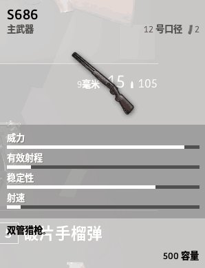 絕地求生 Playerunknown's Battlegrounds 全武器與配件介紹