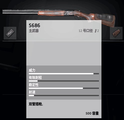 絕地求生 Playerunknown's Battlegrounds 全武器與配件介紹