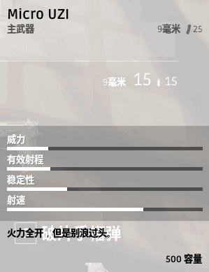 絕地求生 Playerunknown's Battlegrounds 全武器與配件介紹