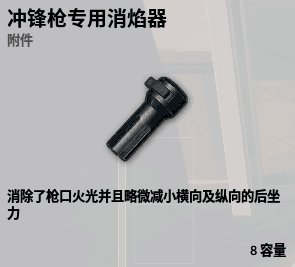 絕地求生 Playerunknown's Battlegrounds 全武器與配件介紹