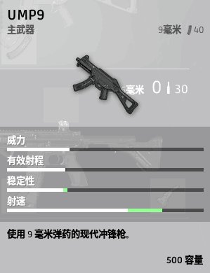 絕地求生 Playerunknown's Battlegrounds 全武器與配件介紹