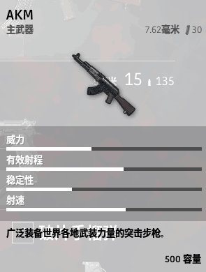 絕地求生 Playerunknown's Battlegrounds 全武器與配件介紹