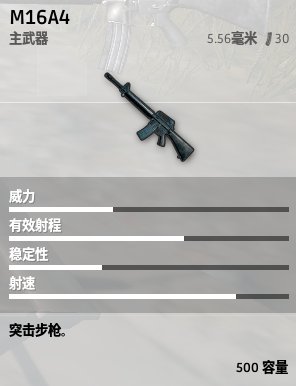 絕地求生 Playerunknown's Battlegrounds 全武器與配件介紹
