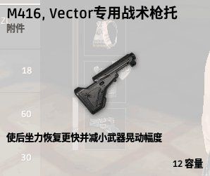 絕地求生 Playerunknown's Battlegrounds 全武器與配件介紹