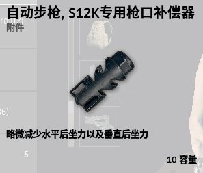 絕地求生 Playerunknown's Battlegrounds 全武器與配件介紹
