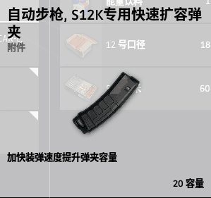 絕地求生 Playerunknown's Battlegrounds 全武器與配件介紹