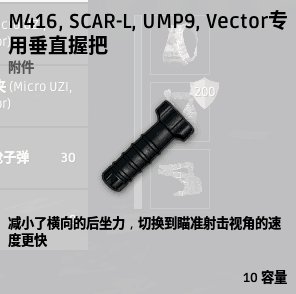 絕地求生 Playerunknown's Battlegrounds 全武器與配件介紹