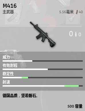 絕地求生 Playerunknown's Battlegrounds 全武器與配件介紹