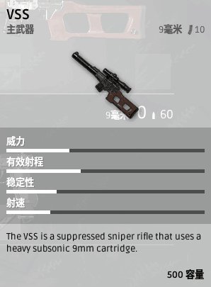 絕地求生 Playerunknown's Battlegrounds 全武器與配件介紹