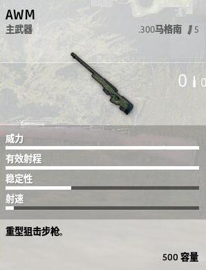 絕地求生 Playerunknown's Battlegrounds 全武器與配件介紹