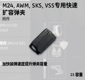 絕地求生 Playerunknown's Battlegrounds 全武器與配件介紹