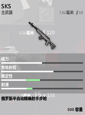 絕地求生 Playerunknown's Battlegrounds 全武器與配件介紹