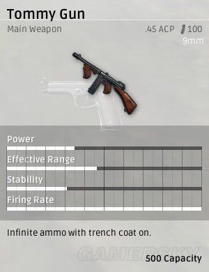 絕地求生 Playerunknown's Battlegrounds 全槍械初始資料圖鑑