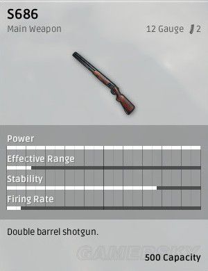 絕地求生 Playerunknown's Battlegrounds 全槍械初始資料圖鑑