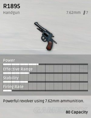 絕地求生 Playerunknown's Battlegrounds 全槍械初始資料圖鑑