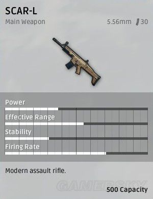 絕地求生 Playerunknown's Battlegrounds 全槍械初始資料圖鑑
