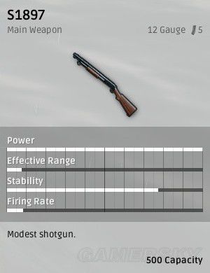絕地求生 Playerunknown's Battlegrounds 全槍械初始資料圖鑑