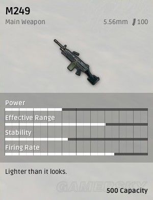 絕地求生 Playerunknown's Battlegrounds 全槍械初始資料圖鑑