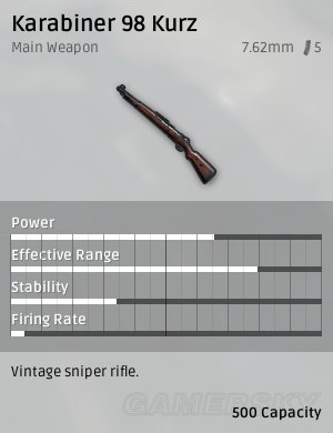 絕地求生 Playerunknown's Battlegrounds 全槍械初始資料圖鑑